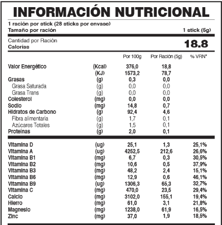 VITA XTRA T+ de FuXion Multivitaminico y Multimineral