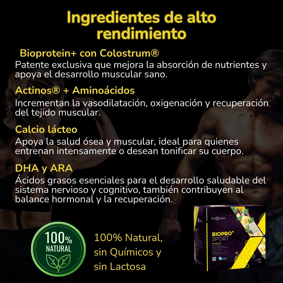 BIOPRO+ SPORT de FuXion (Proteína)