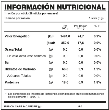 CAFÉ & CAFÉ FIT DE FUXION - Mejora glucosa y ayuda a quemar grasa