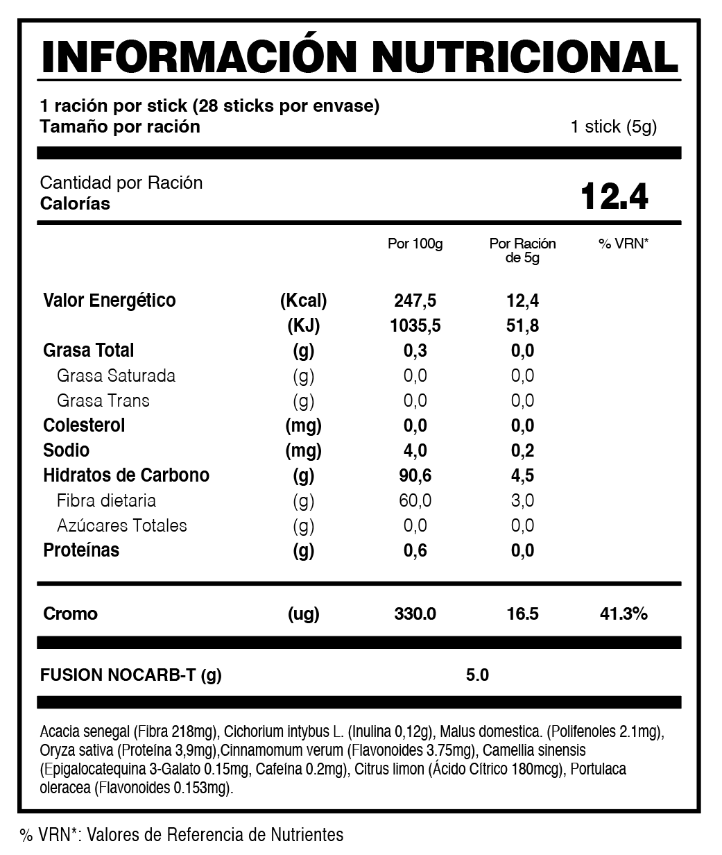 NOCARB-T DE FUXION Equilibra tu glucosa y control de peso
