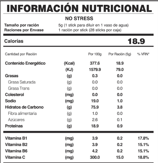 NO STRESS DE FUXION- Relajado, enfocado y en positivo
