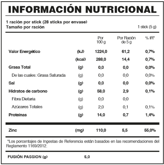 PASSION DE FUXION Alivio Natural