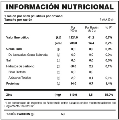 PASSION DE FUXION Alivio Natural